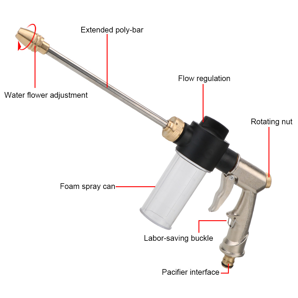 Nosel cuci mobil busa panjang, - Pressure Washer Foam Gun ulasan dan harga