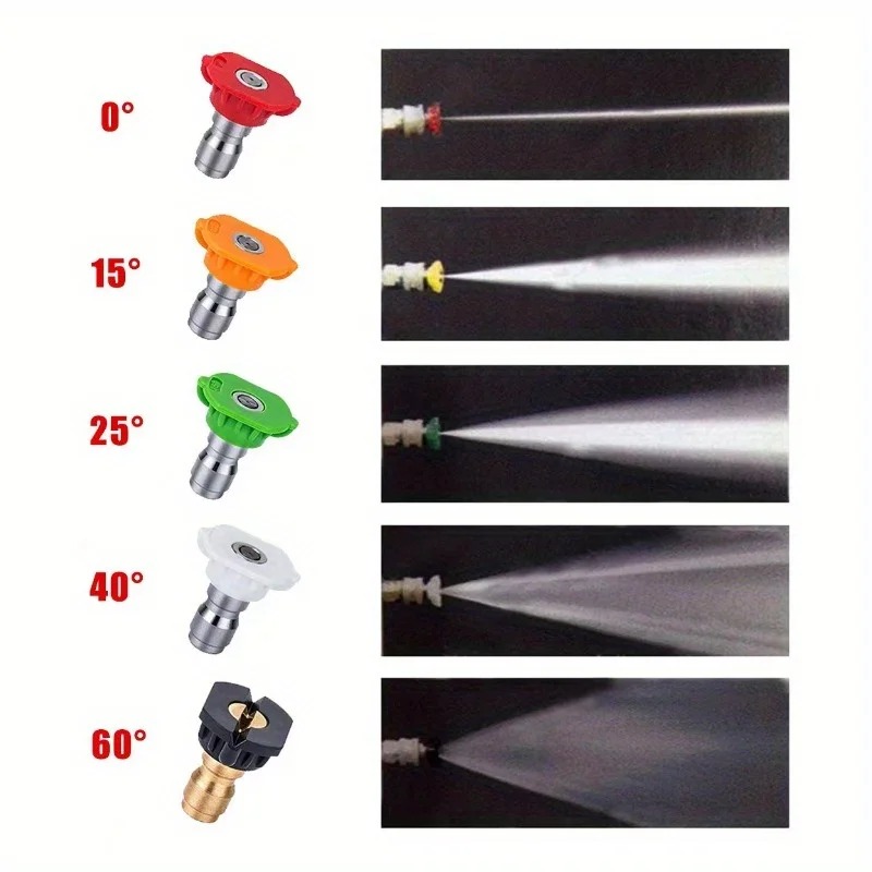 Adaptor Pistol Air Bertekanan  - Pressure Washer Foam Gun ulasan dan harga